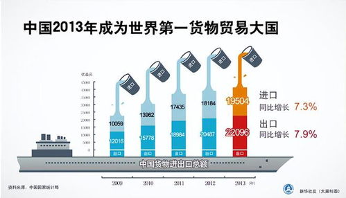大馬總理強硬建議 各國紛紛叫好,這等于要了美國的老命