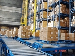 自助貿易 架體產(chǎn)品的全球商機